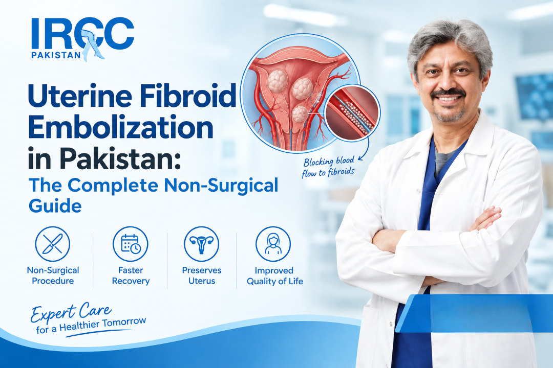 Uterine Fibroid Embolization in Pakistan
